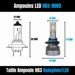 taille-ampoules-halogène-led-hb3-9005-turbo-360-tledcars