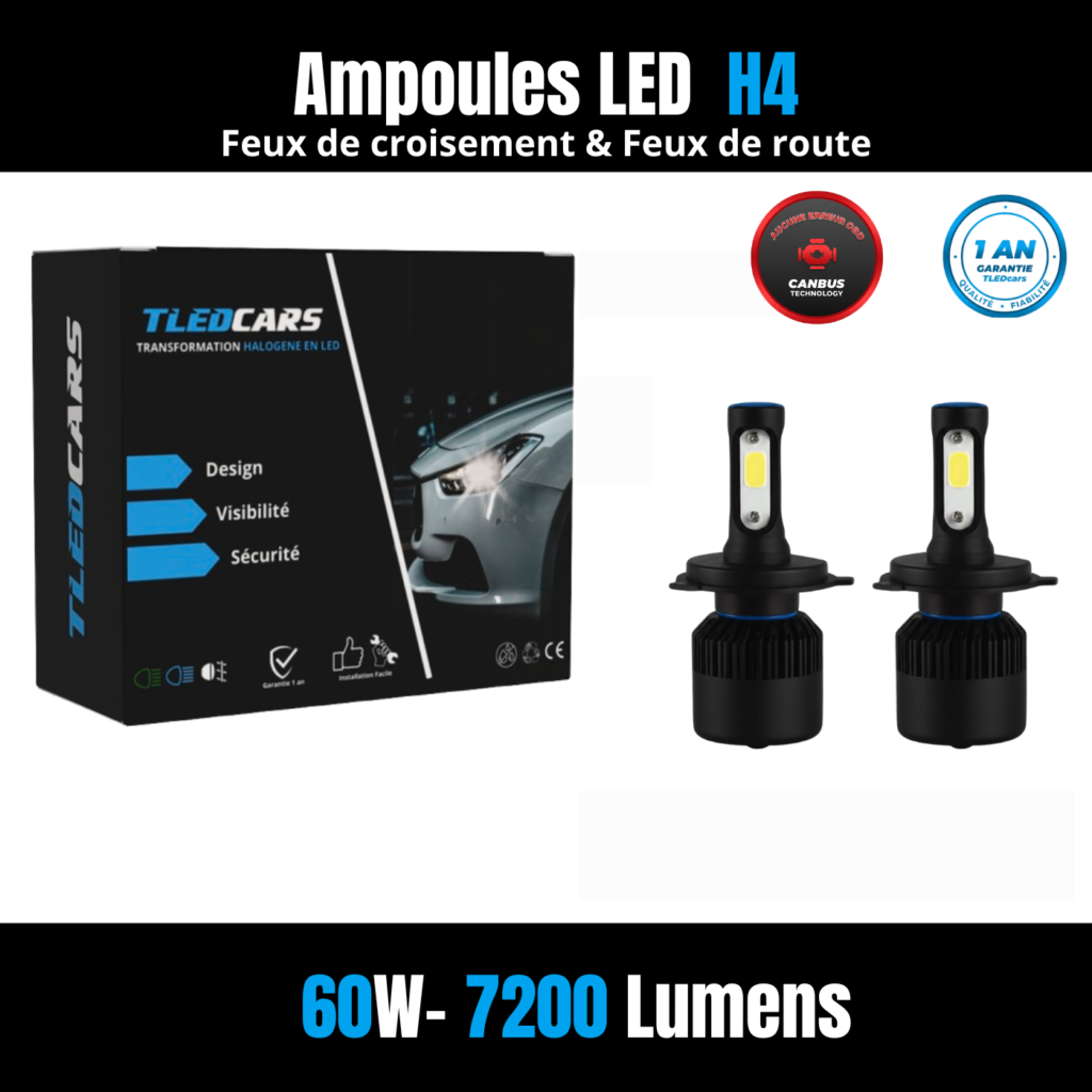 Pack LED RENAULT CLIO 4 (BH_) 0.9 TCe 90 LPG (2016 à 2024) – Pack Complet