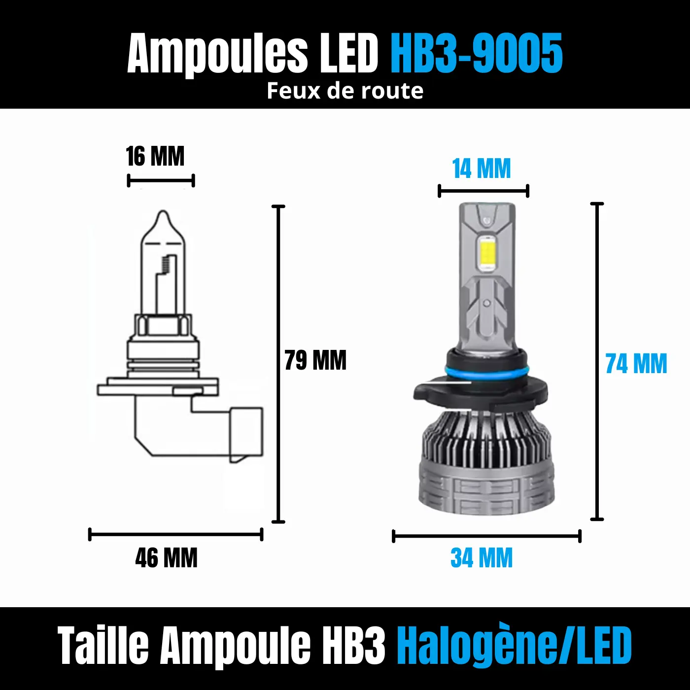 taille-ampoules-halogène-led-HB3-9005-Feux-de-route-tledcars