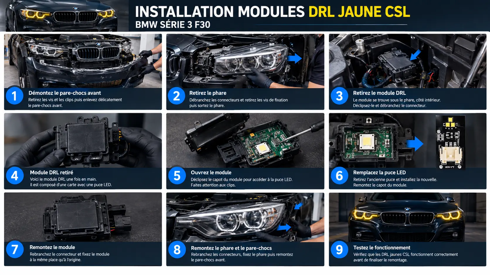Installation modules DRL jaune CSL BMW Serie 3 F30